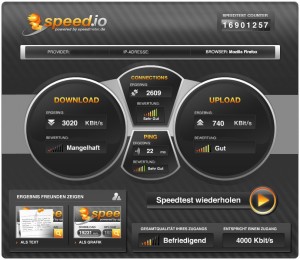 ISDN / DSL / ADSL Speed-Test